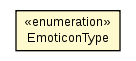 Package class diagram package EmoticonType